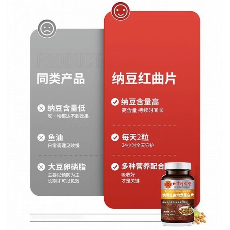 北京同仁b堂纳豆红曲地龙蛋白片非进口红曲纳豆激酶片官网