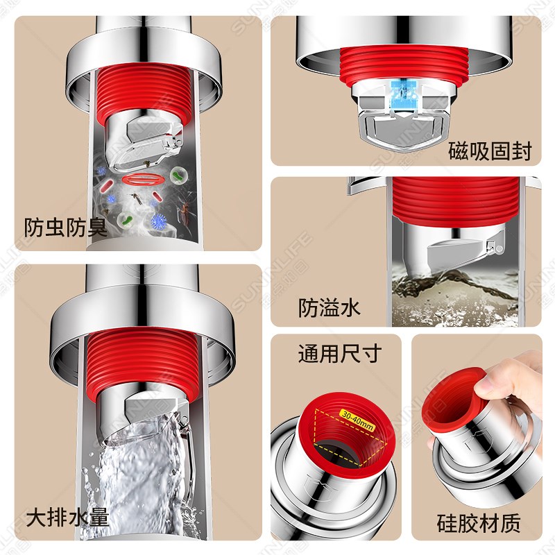 热销净卫盾下水管防返臭神器厨房管道密封圈塞洗手盆下水道封口盖