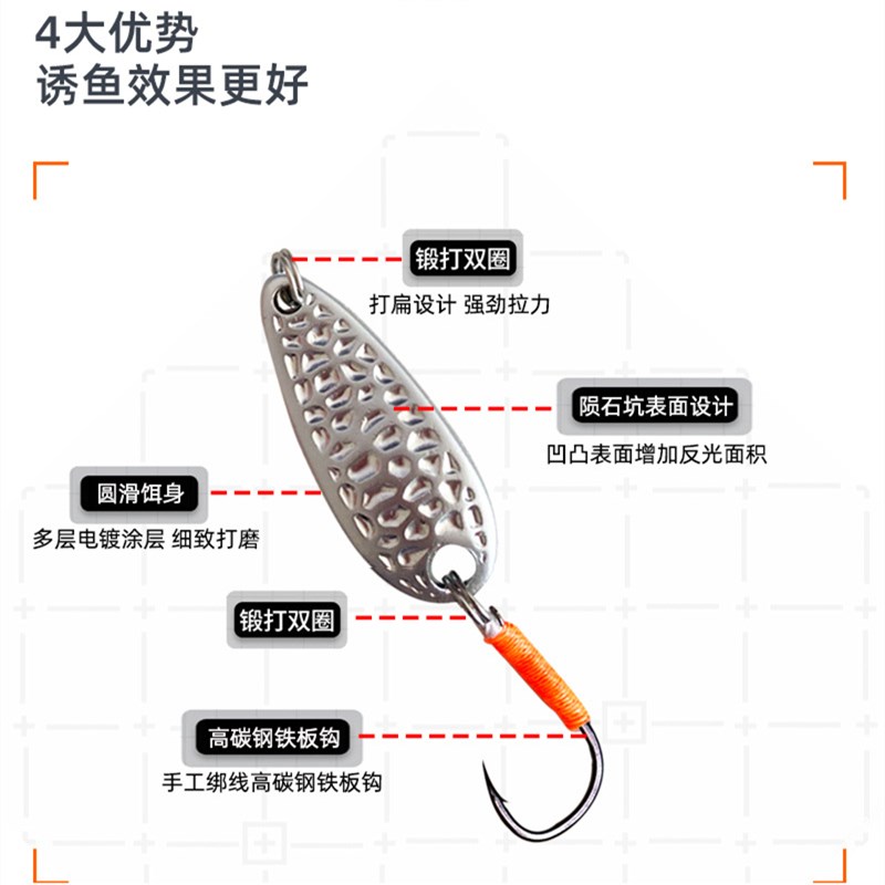 热销花生壳陨石亮片军鱼钩微物路亚饵铁板钩假饵溪流钩铁板钩马口
