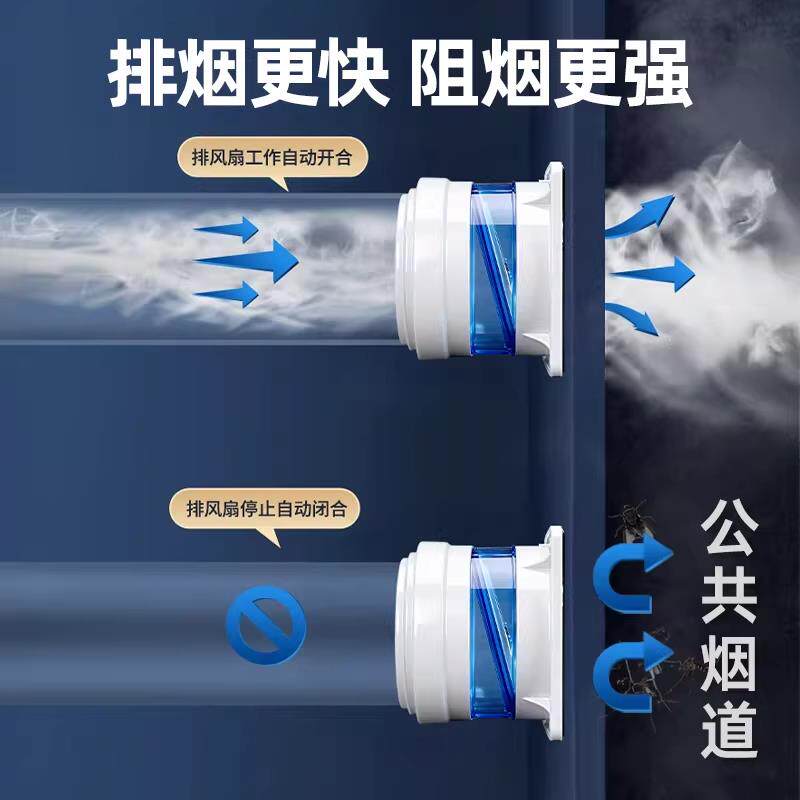 热销厨房烟道专用止逆阀抽油烟机排烟风管变径止回阀防烟宝单向止