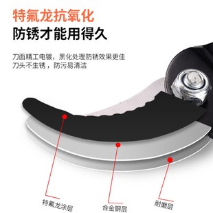 跨境热销家用g园林修枝剪工具果枝剪刀粗枝剪大力鲨齿便携高枝剪