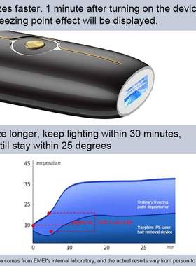 510k Portable Handheld Laser Ipl Permanent Hair Removal