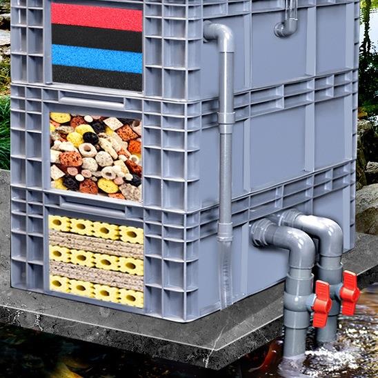 鱼缸周转池箱过滤箱鱼过滴流盒上滤盒净水循环统养龟过滤系器1000