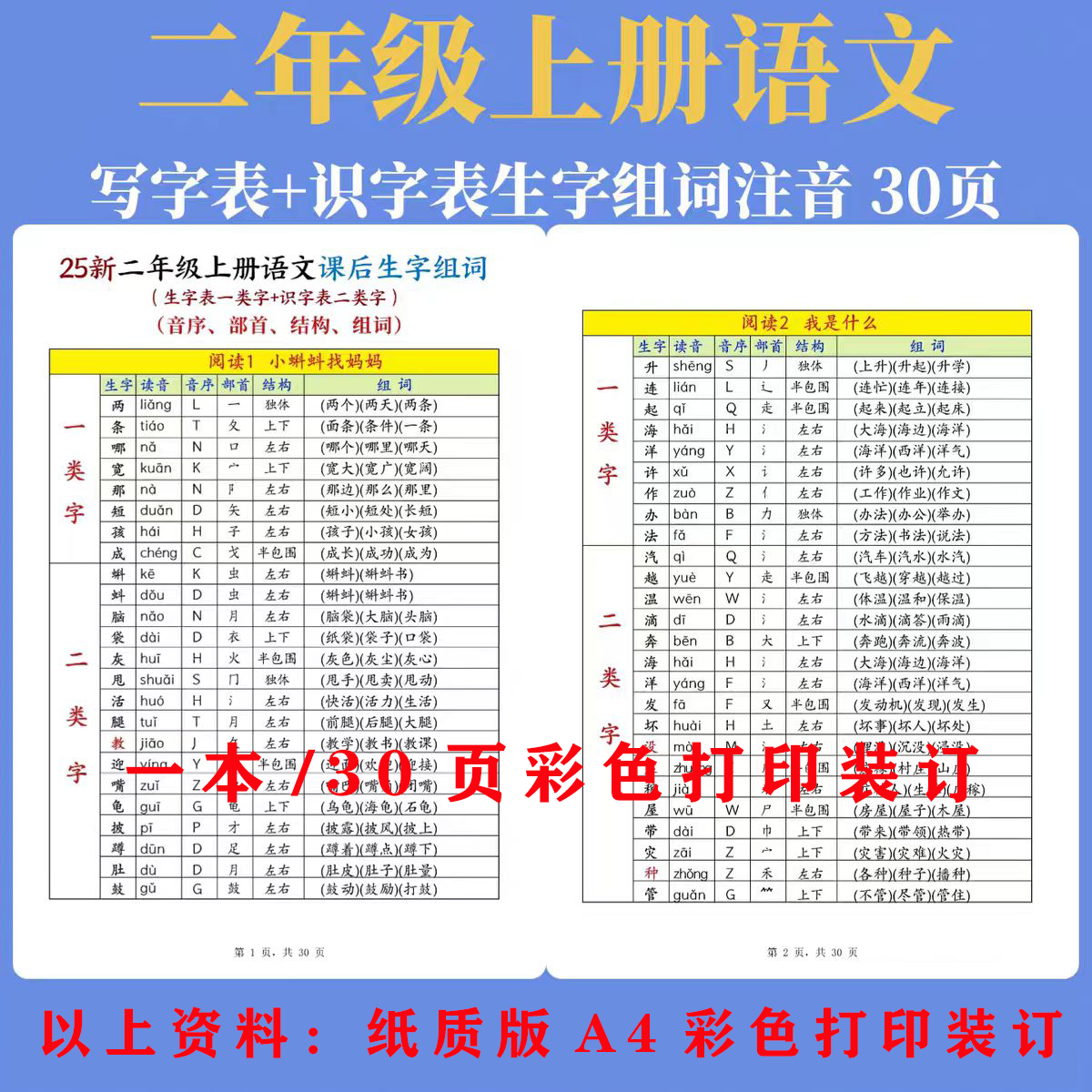 生字组词一类字识字表二类字音序