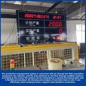 工厂车间生产管理led电子看板Modbus485通讯流水线PLC显示屏定制