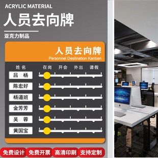 亚克力人员去向牌定制告知牌岗位职责牌员工工作状态标识牌岗门牌