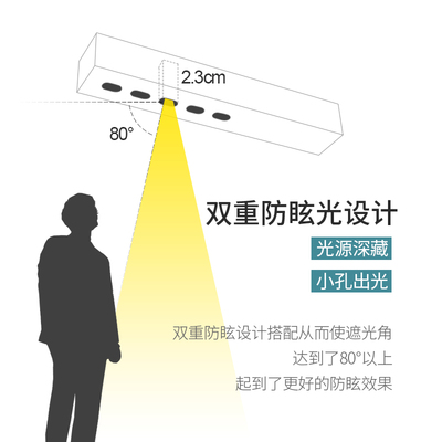 极简超薄明装射灯led长条格栅灯吸顶家用卧室防眩筒灯客厅无主灯