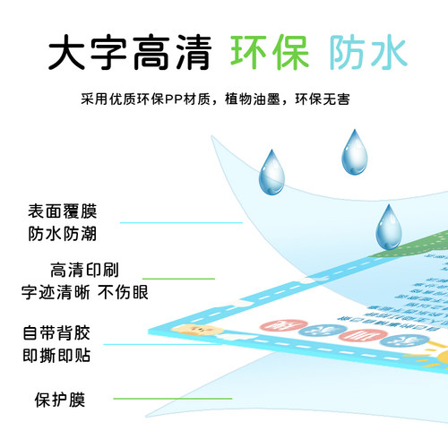 家规家训墙贴挂图男孩小学生激励家教家风挂画好习惯养成成长公约