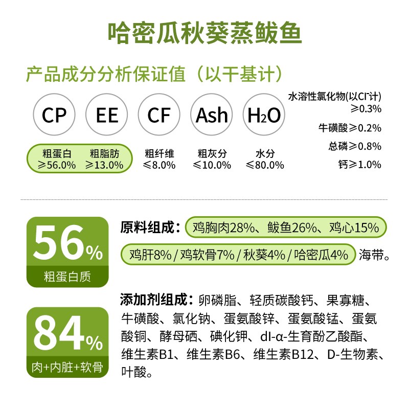 搬鲜猫粮全价主食猫饭猫湿粮鲜粮老猫幼猫成猫主食猫罐头猫条生骨