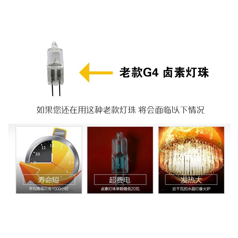 led高亮度小体积g4灯珠12V插脚小灯泡低压水晶灯泡g4卤钨灯镜前灯