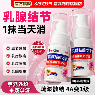 【日本专利】专攻乳腺