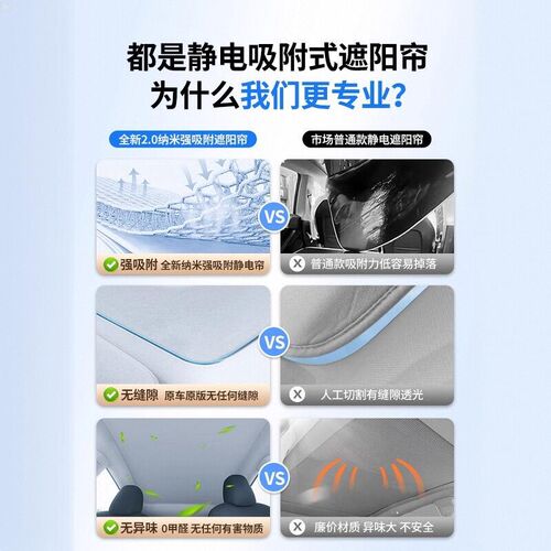 适用大众天幕遮阳帘车顶静电吸附防晒天窗途观昂L探岳ID346XCROZZ