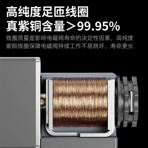 2V025-08气动电磁阀二位二通一进一出气阀220V开关阀24V控制阀12V