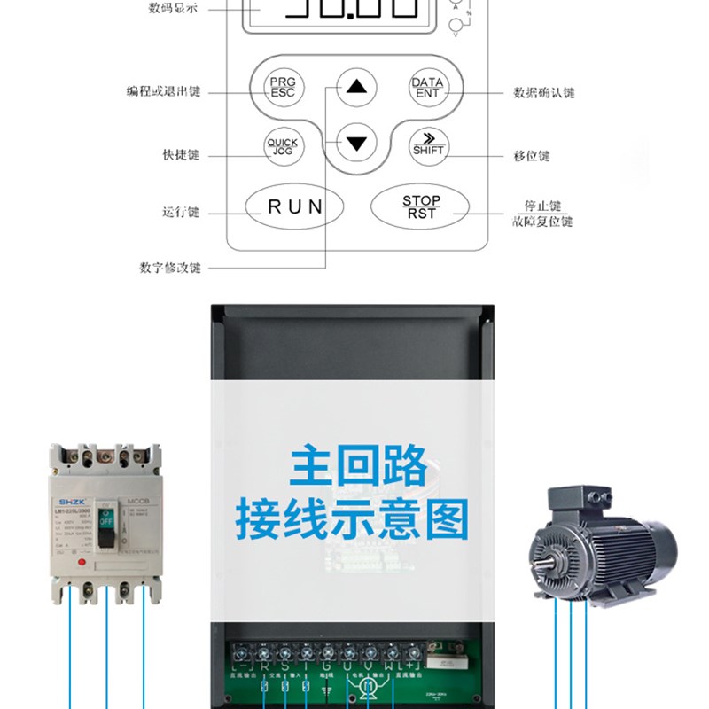 英威腾变频器CHF100A系列0.75KW 1.5KW 2.2KW 4KW 5.5KW至132KW