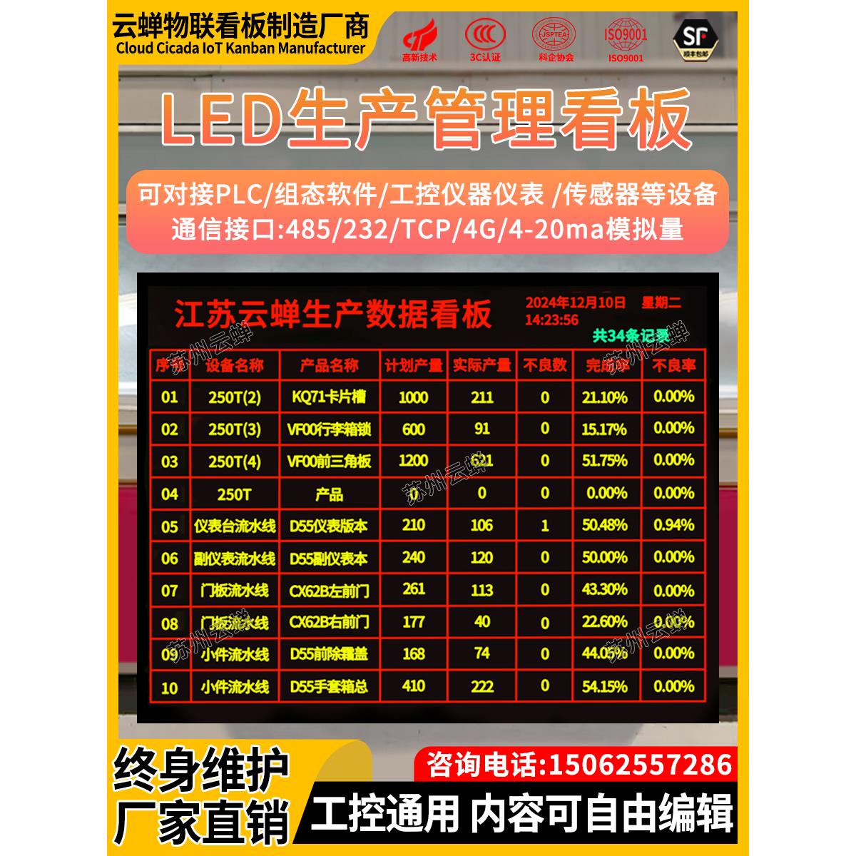LED目视化电子看板生产管理电子看板车间数字化生产modbus协议