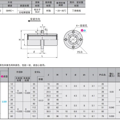 热销经济型直线轴承E-LBFC/E-LBFCM8 10 12 16 20 25 30 35 40 50
