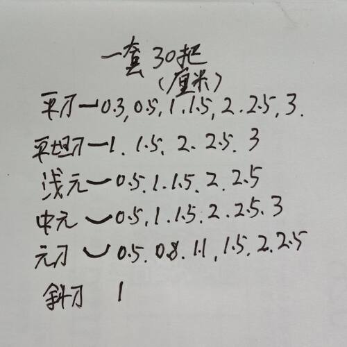 热销现货东阳手工木雕雕刻刀  根雕  福建刀铁柄一套30把