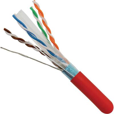 六网线双CAT5E千兆绞线电脑宽带路由器监控超类米跳成类品网络线
