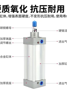 标准气缸SI80/100X25X50X75X125X150X200X250X300X350X400X500S