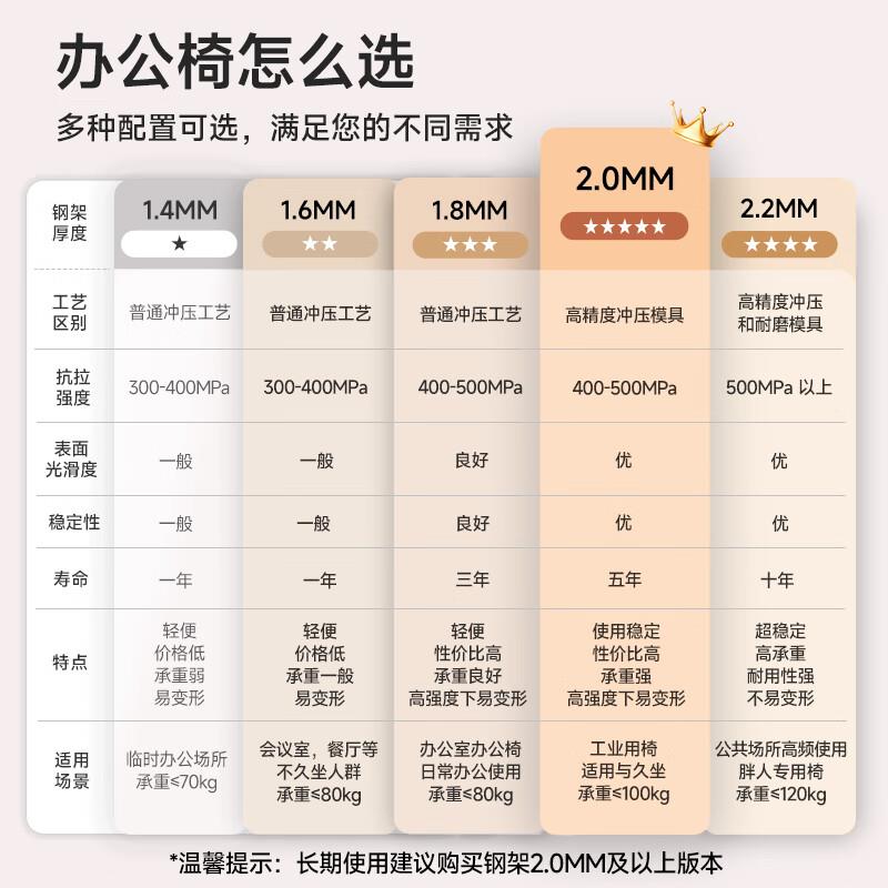 中伟办公椅电脑椅弓形会议椅员工椅子工学椅舒适家用学习椅网布椅图片