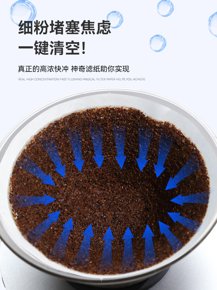 V60 Coffee Filter Paper Non-Woven Composite Funnel - Taobao product photo 2