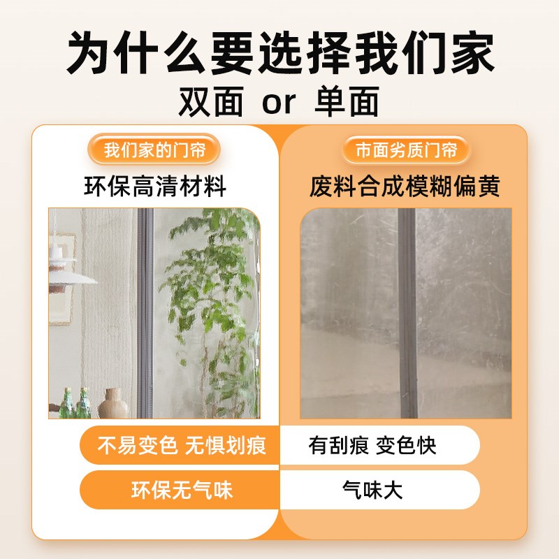双面覆膜门帘空调挡风隔断帘店铺商用磁吸自吸透明塑料pvc软门帘