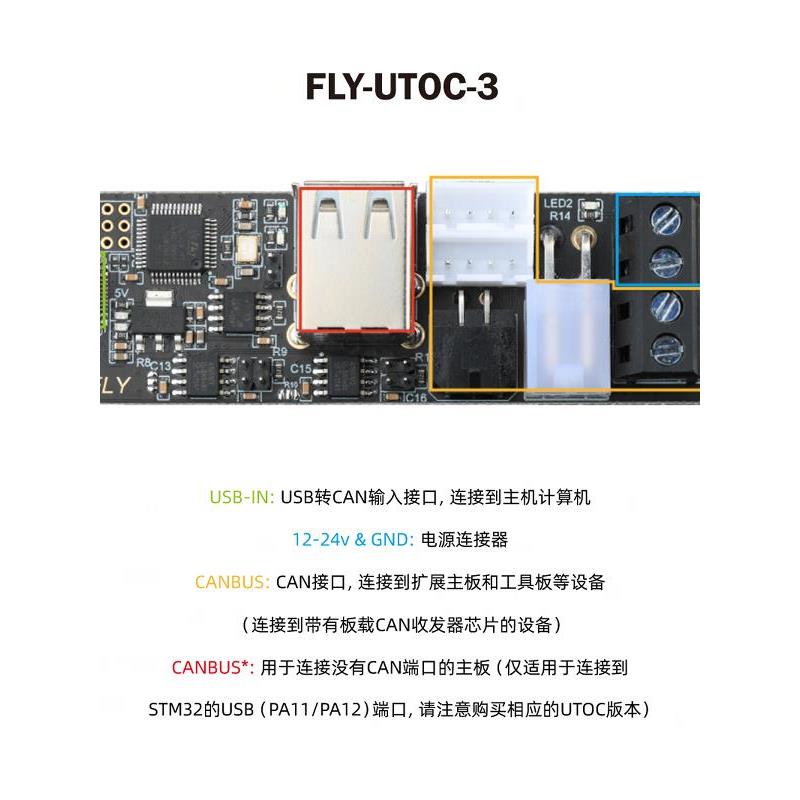 FLY3D打印机 Voron 2.4 R2 Stealthburner SB2040 Can工具头主板