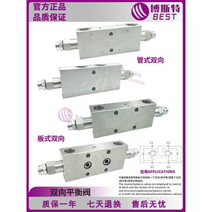 油缸双向液压平衡阀工程吊车液压锁油泵板式管式溢流阀双向锁油缸