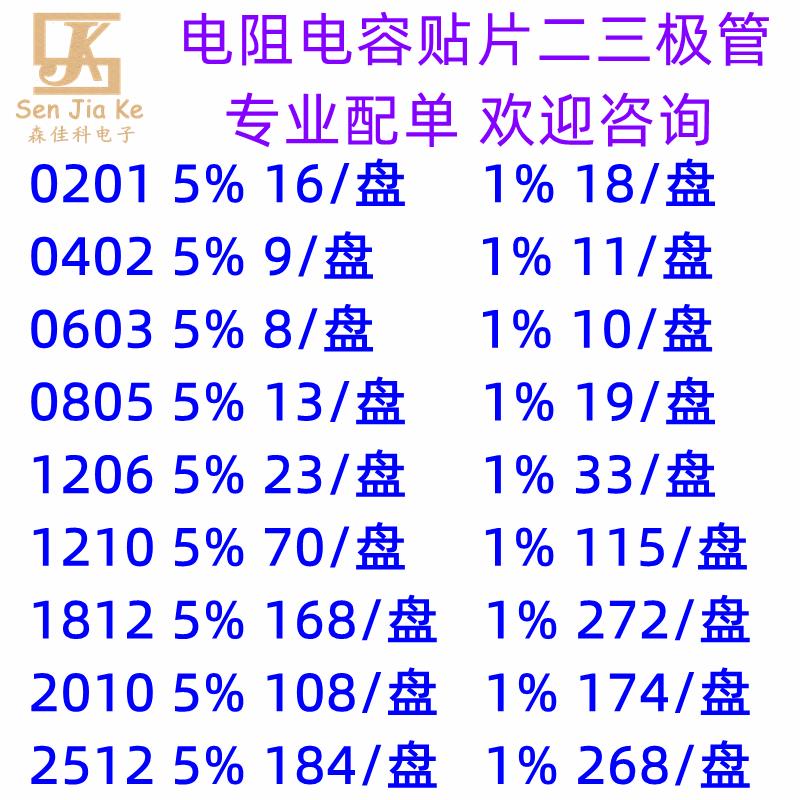 贴片电阻 电容 0201 0402 0603 0805 1206 1210 1812 2010 2512
