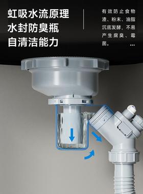TEAMCAT甄选日式超旋涡下水器多功能洗菜盆水槽大容量下水带三通