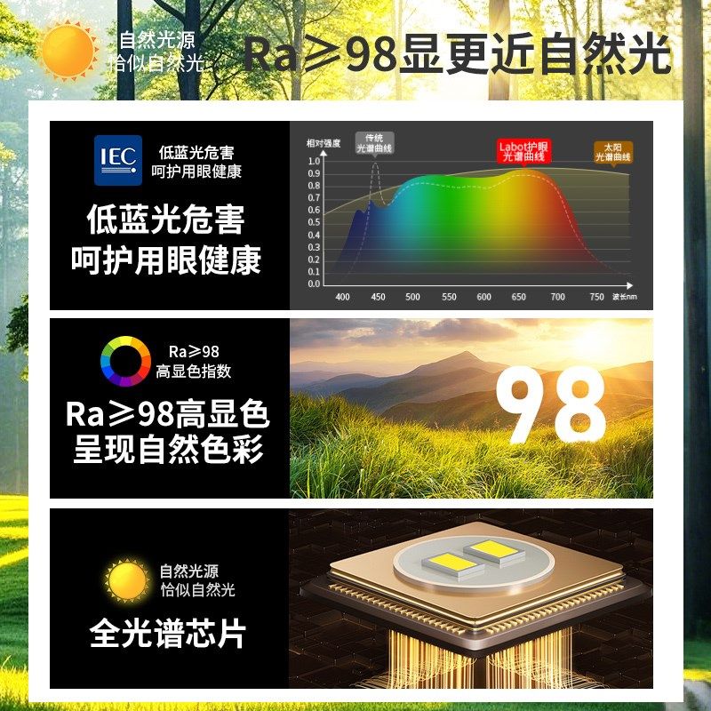 射灯免接线免打孔免钉送胶导轨式可粘墙壁带插头可移动插电轨道灯,家装灯饰光源,明装射灯,淘宝优惠券,粉丝福利购,淘宝优惠卷