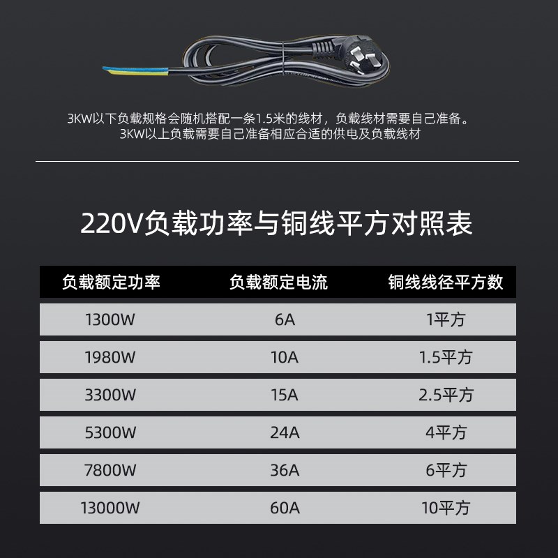 可编程多段控温触摸屏温控箱3KW调压程序段曲线温控表温度控制箱