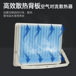 亚明照明LED防水防爆投光灯 户外篮球场菜场广场舞露天舞台照射灯