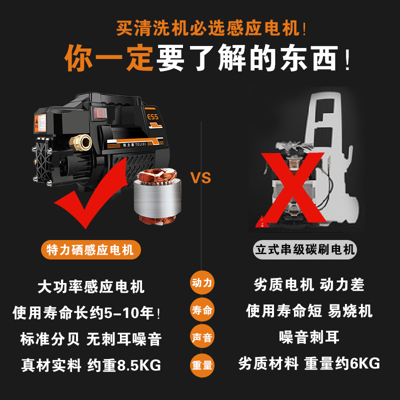 洗车机220V超高压家用大功率自助刷车水泵便携水枪电器清洗工具抢