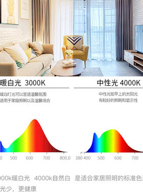 明装吸顶led软管小射灯长杆可弯曲照画背景灯万向迷你COB轨道射灯
