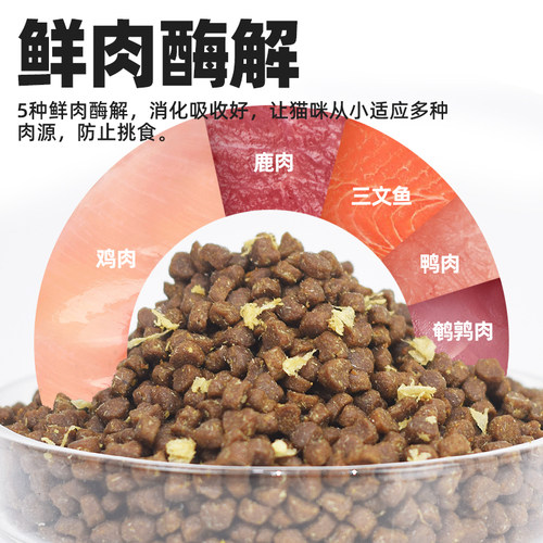 猫友爱520软便克星全价无谷低敏幼猫奶糕猫粮鲜肉高蛋白营养干粮
