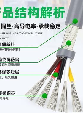 2475蔽线20awg多音频芯线245屏678910BOMC控制线