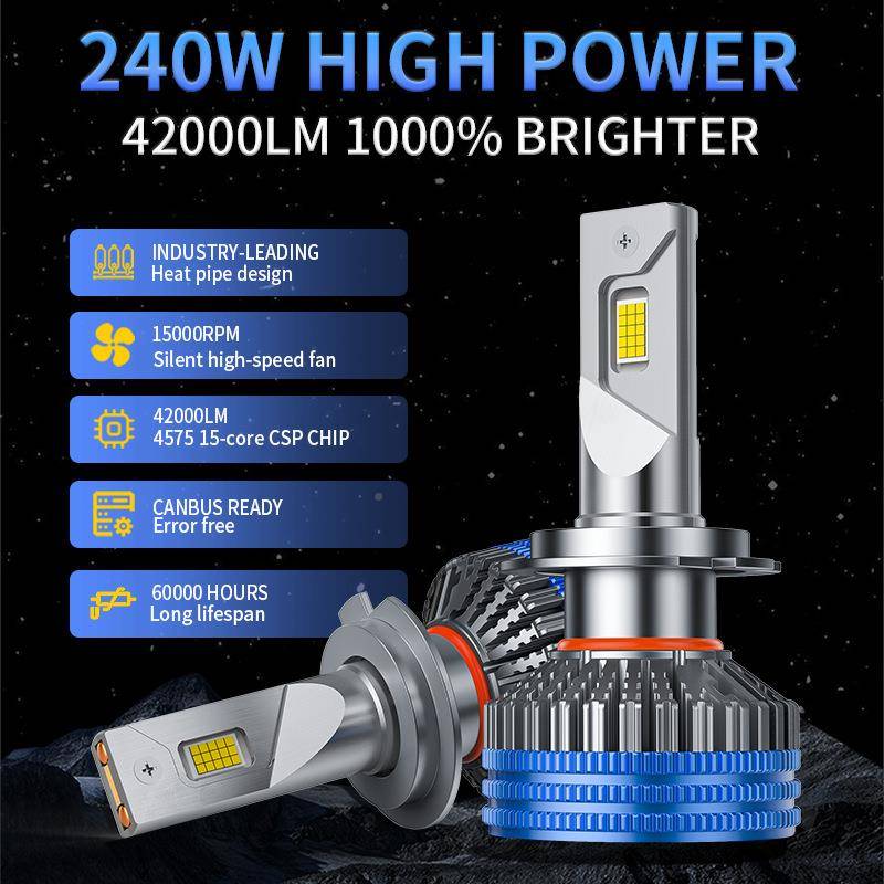 双铜管汽大灯h4车灯泡h1汽1车灯h7大功率专用l灯eQ5d汽车大灯