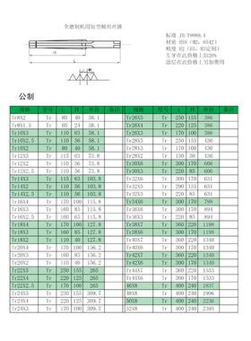T型螺纹机用锥形梯型螺丝纹丝锥TR8x1.5TR1412梯0*63*4左旋左牙