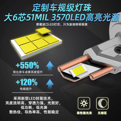 24V卡车货车70WLED大灯H1H4H7汽车H8前雾灯超亮改装灯泡