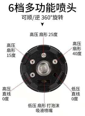 跨高压清境洗机合一喷嘴1/4英寸快879速接可调节扇形喷头40060p连