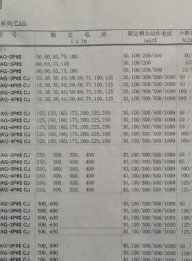 富士漏电断器EW125RAGC4P125A路100A75A60A50A300A2A12785A