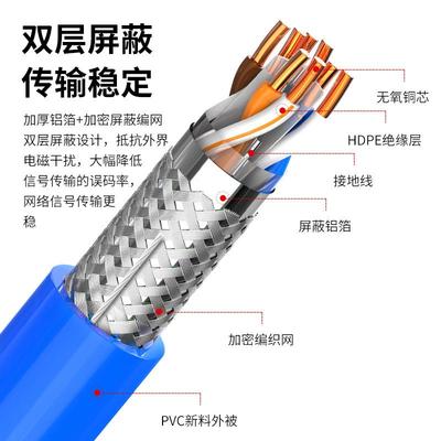 国双标过测超五类双蔽952类网线工程六类SFTP六宽带绞屏网络线抗