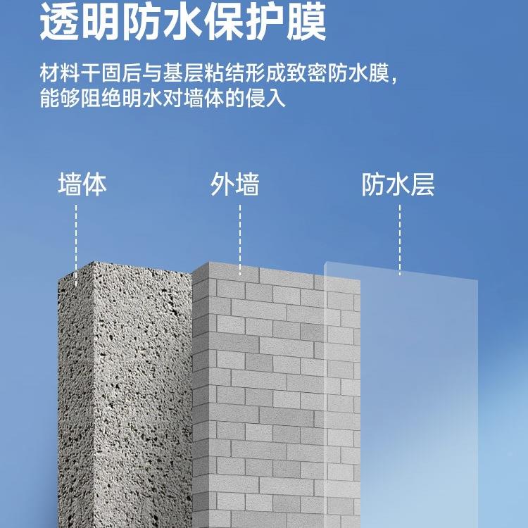 透明防水窗台墙防面水涂外料房屋外墙漏水补水漏材YDD料防胶