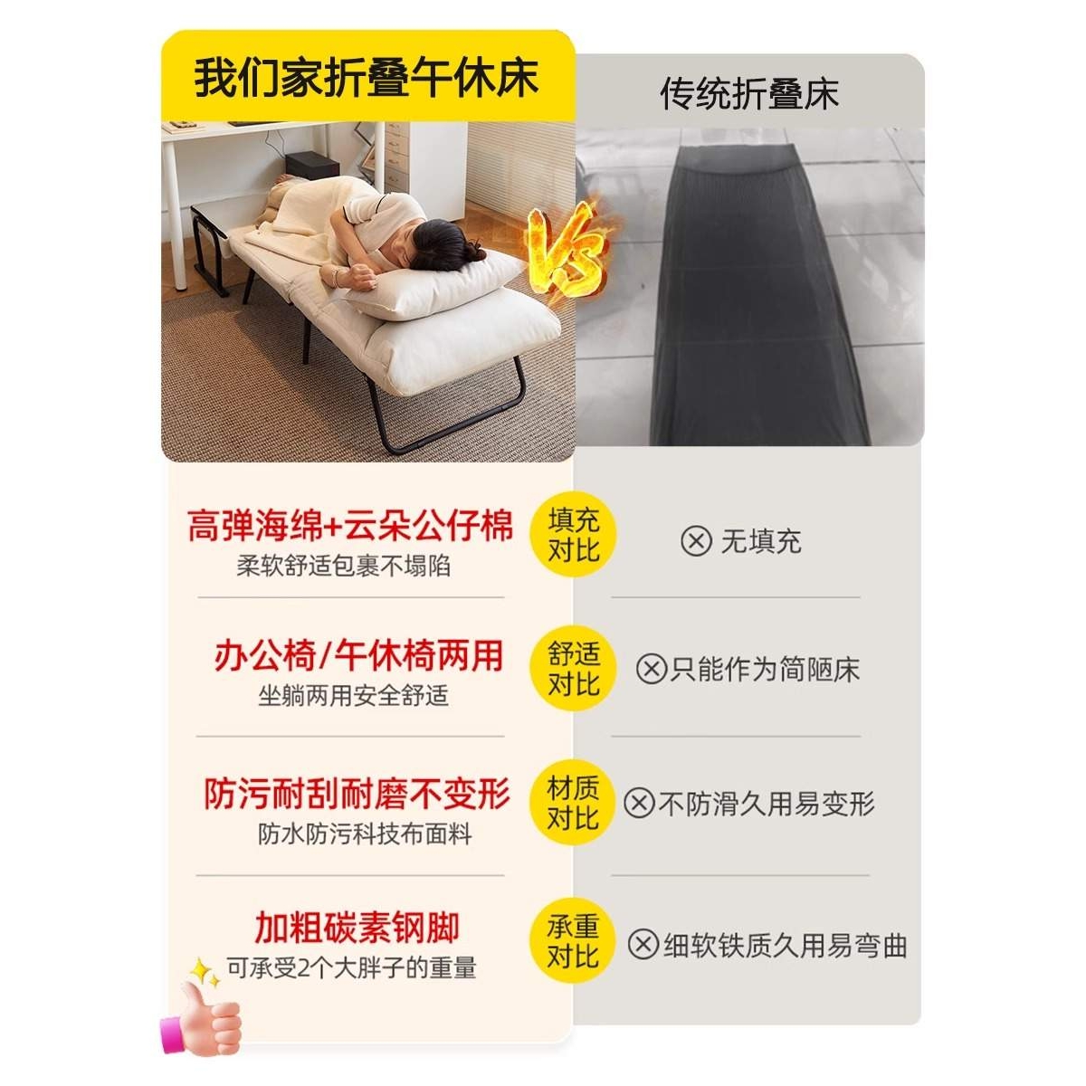 my折叠躺椅办公室午休午睡床两用椅家用宿舍可躺可坐椅靠背沙发椅