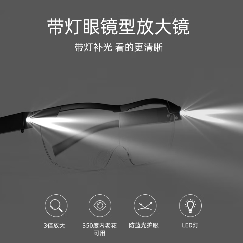 放大眼镜带LED灯可充电老人阅读看书玩手机头戴高清眼镜型放大镜