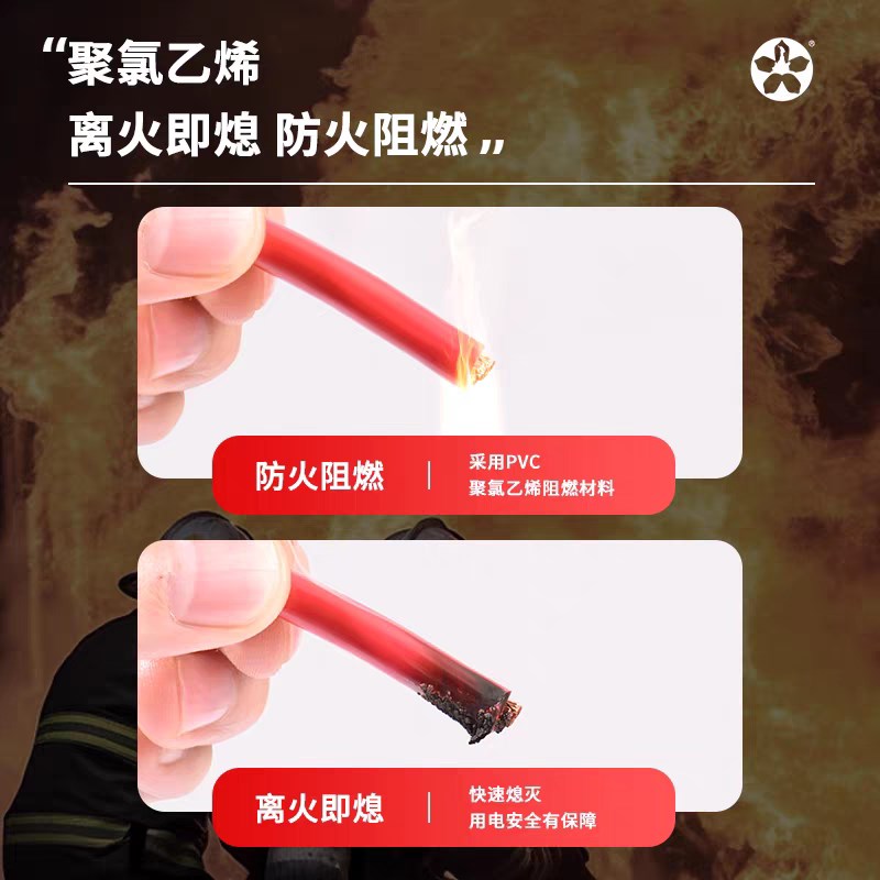 珠江电线铜芯BVR1/1.5/2.5/4/6平方多股软国标纯铜家装家用