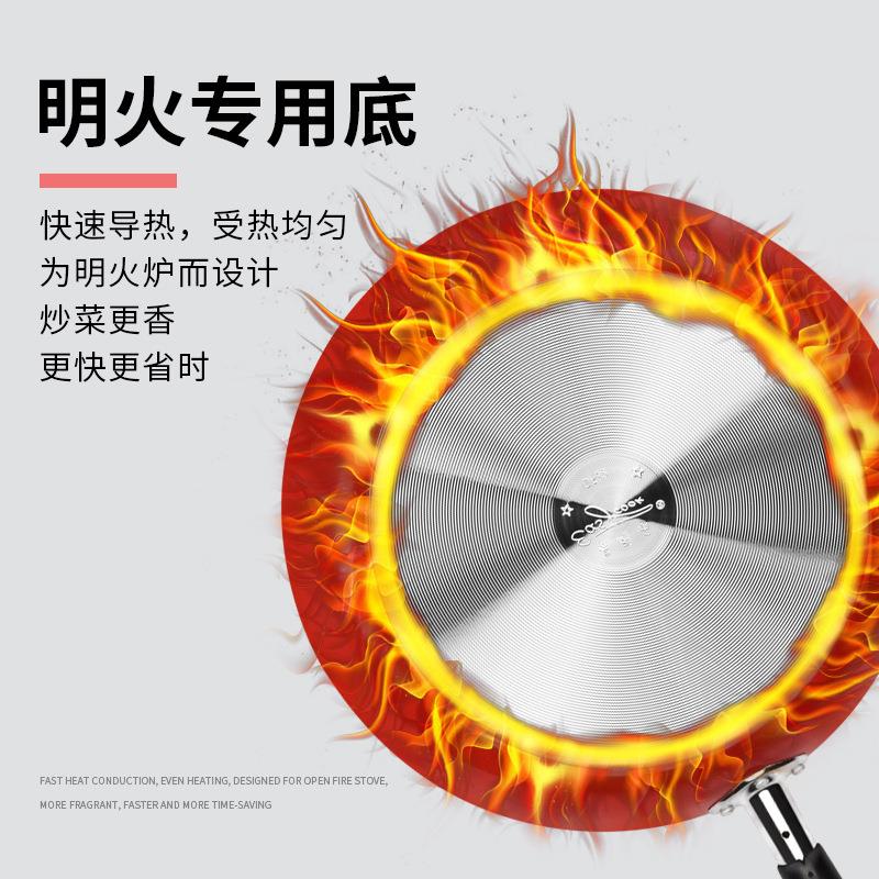 OF9D易厨乐平底不粘锅煎饼锅煎蛋锅18- 32CM多规格燃气电磁灶通用