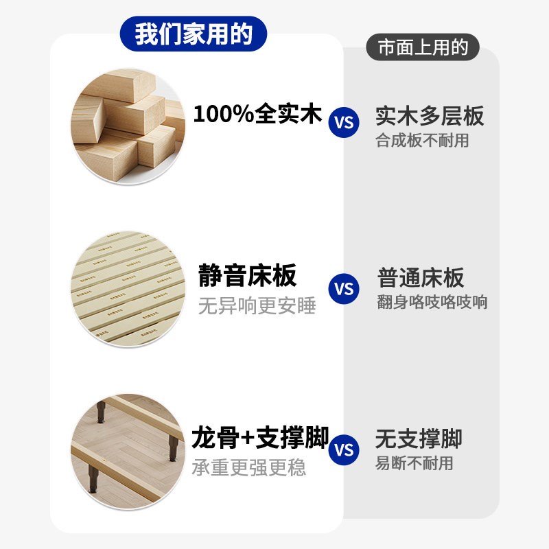 无床头床全实木榻榻米床架子排骨架床地台床落地床定制床任意尺寸图片