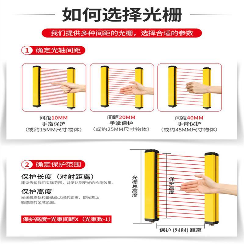 安全光栅光幕传感器冲床自动化红外线对射光电感应器保护人体装置